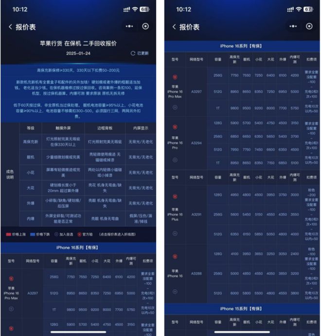 补落地 二手机九游会J9国